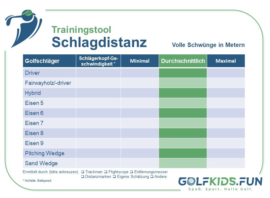 Trainingstool zum Download